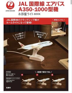 （分類：）位於 。 由 163439 提交（商品編號 1467012221，圖片 1）。簡介： 。