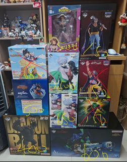 （分類：）位於 。 由 tonight_claw 提交（商品編號 1466947752，圖片 1）。簡介： 。