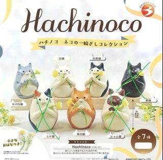 （分類：）位於 。 由 mjmmmm 提交（商品編號 1467012890，圖片 1）。簡介： 。