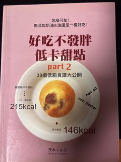 （分類：）位於 。 由 sfsung 提交（商品編號 1467072738，圖片 1）。簡介： 。