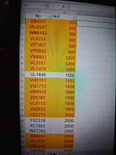 （分類：）位於 。 由 carmyself 提交（商品編號 1467044601，圖片 1）。簡介： 。