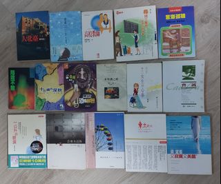 （分類：）位於 。 由 epicshark-911042 提交（商品編號 1467074341，圖片 1）。簡介： 。