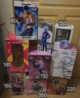 （分類：）位於 。 由 lamlam0719 提交（商品編號 1467156562，圖片 1）。簡介： 。