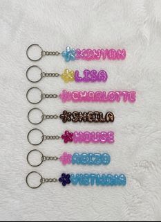(Category: ) located in . Submitted by glitzkeepsake (Listing ID 1467139856, Image 1). Description: .