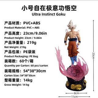 （分類：）位於 。 由 stxr.16 提交（商品編號 1467055579，圖片 1）。簡介： 。
