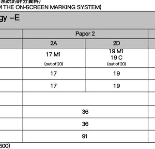 （分類：）位於 。 由 piip1221 提交（商品編號 1467052734，圖片 1）。簡介： 。