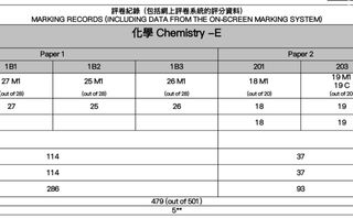 （分類：）位於 。 由 piip1221 提交（商品編號 1467052768，圖片 1）。簡介： 。