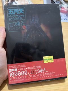（分類：）位於 。 由 elladandelion 提交（商品編號 1467005448，圖片 1）。簡介： 。