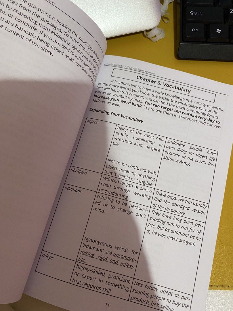 Civil Service Examination Reviewer (Category: Textbooks) located in Tabaco. Submitted by luckymoon17 (Listing ID 1467061084, Image 3). Description: - 2022 Revised Edition for Professional and Sub-Professional Civil Service Exams - Covers verbal, analytical, numerical, general info, and clerical sections - Includes easy-to-understand step-by-step math solutions - Clean pages, barely touched condition - Excellent resource to help you pass on your f