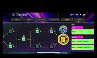 （分類：）位於 。 由 wildocean-e845 提交（商品編號 1467147514，圖片 1）。簡介： 。