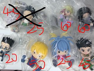 （分類：）位於 。 由 hunterxhunternvend 提交（商品編號 1467070469，圖片 1）。簡介： 。