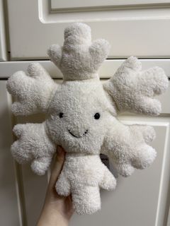 （分類：）位於 。 由 kt81_ 提交（商品編號 1466986918，圖片 1）。簡介： 。