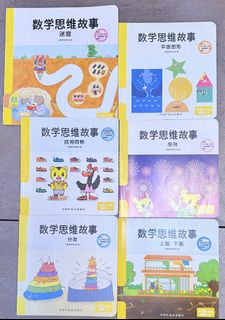 （分類：）位於 。 由 lelevic 提交（商品編號 1467114471，圖片 1）。簡介： 。