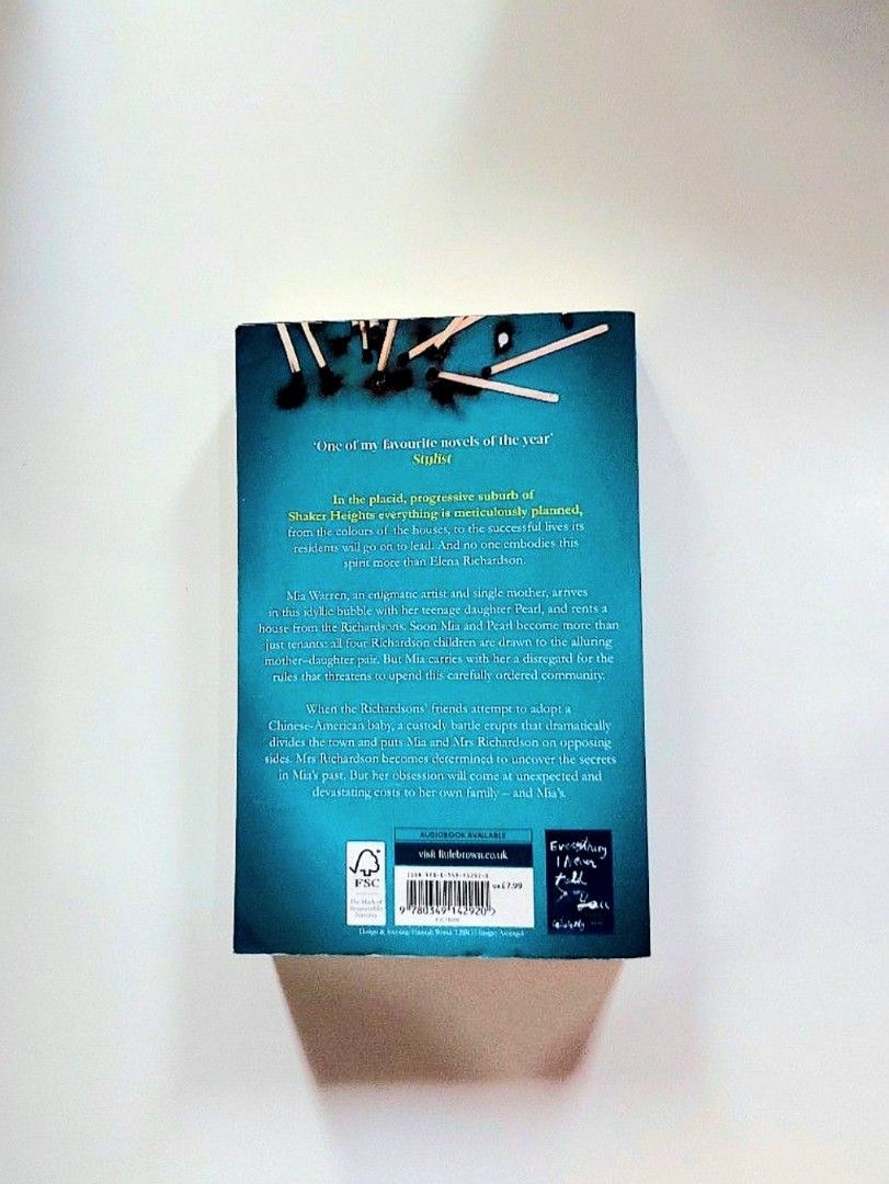 Little Fires Everywhere by Celeste Ng (Category: Storybooks) located in Tanauan. Submitted by solanathriftph (Listing ID 1467099244, Image 2). Description: 📚 major bookshelf clean out / clearance sale ~ — RFS: decluttering my bookshelves and switching to digital books — MOP: Gcash | fast shipping *feel free to send a message if you wish to negotiate the price :).