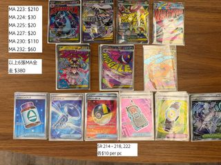 （分類：）位於 。 由 eleckt 提交（商品編號 1465946765，圖片 1）。簡介： 。
