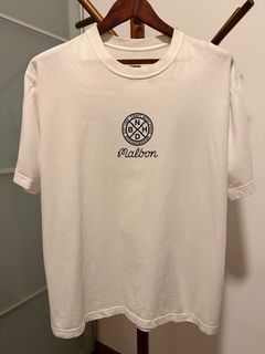（分類：）位於 。 由 helloelder 提交（商品編號 1467102900，圖片 1）。簡介： 。