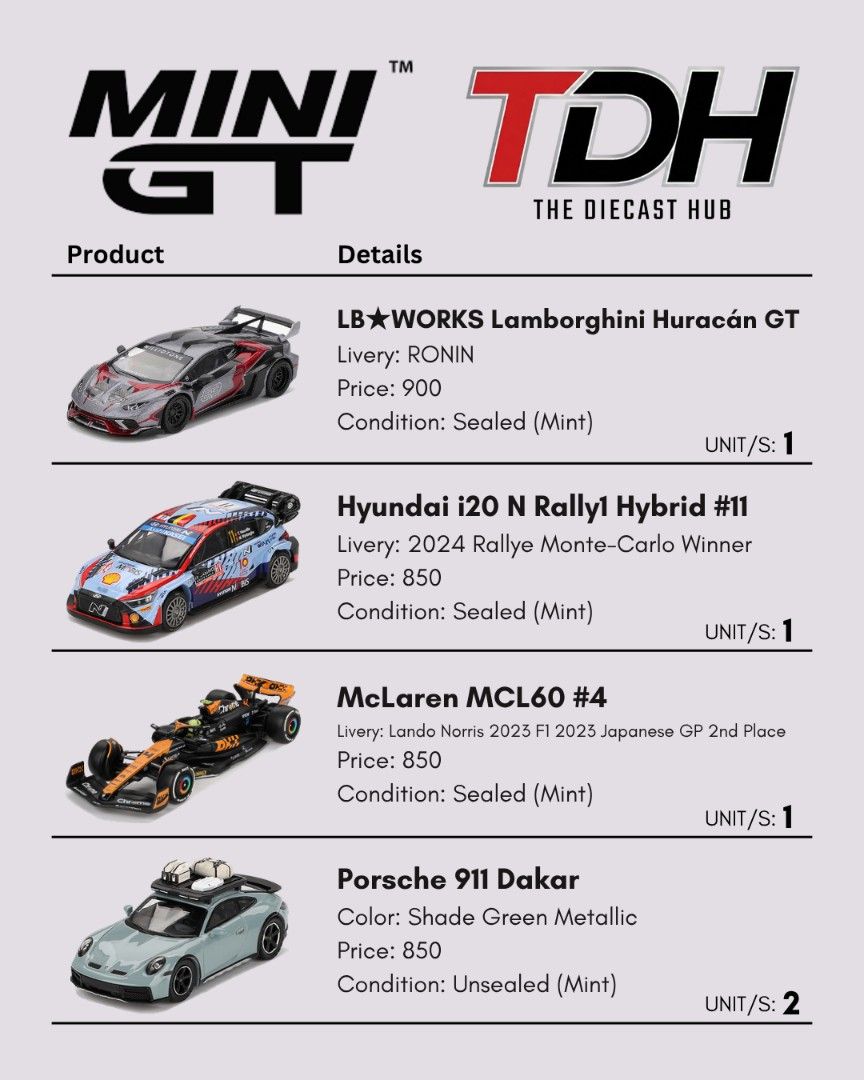 MINI GT FS‼️ (Category: Vehicle & Diecast Models) located in Manila. Submitted by meyn_time (Listing ID 1463472979, Image 2). Description: Brand: Mini GT Condition: Sealed and Unsealed Loc: Makati, Metro Manila DP (10% min) option now available! message for other inquiries.