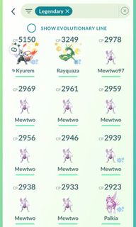 (Category: ) located in . Submitted by RandomGuy134e (Listing ID 1466982500, Image 1). Description: .