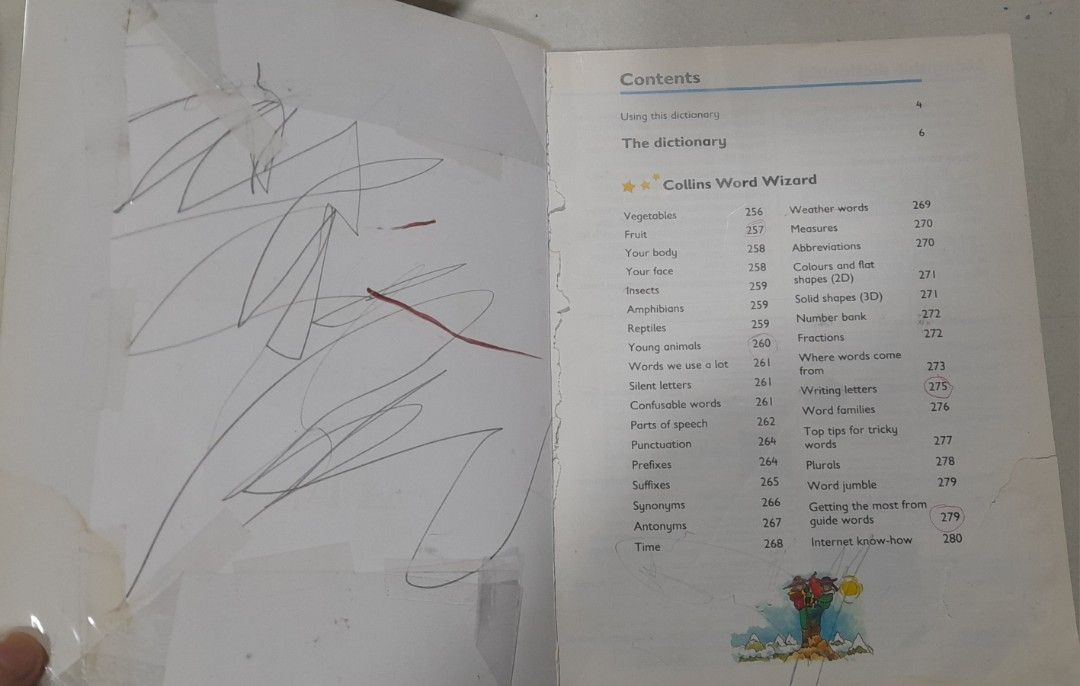 PRELOVED COLLINS JUNIOR ILLUSTRATED DICTIONARY (Category: Looking For) located in Manila. Submitted by lucky7ph (Listing ID 1467074461, Image 2). Description: collins junior illustrated dictionary for 6yrs old and up.