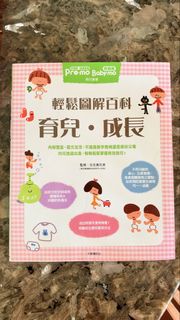 （分類：）位於 。 由 hkclearance1122 提交（商品編號 1466977416，圖片 1）。簡介： 。