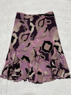 (Category: ) located in . Submitted by kiksy.closet (Listing ID 1467132785, Image 1). Description: .