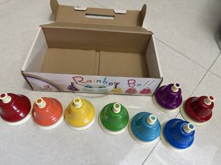 （分類：）位於 。 由 mk_HK 提交（商品編號 1466971110，圖片 1）。簡介： 。