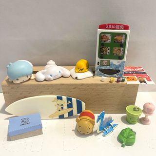 （分類：）位於 。 由 jaddeee 提交（商品編號 1467060726，圖片 1）。簡介： 。