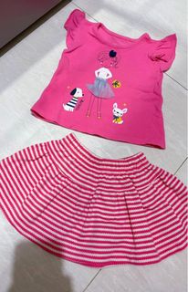 (Kategori: ) berada di . Dikirim oleh siera13 (ID iklan 1467155864, Gambar 1). Deskripsi: .