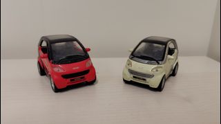 （分類：）位於 。 由 chung_h 提交（商品編號 1467120403，圖片 1）。簡介： 。