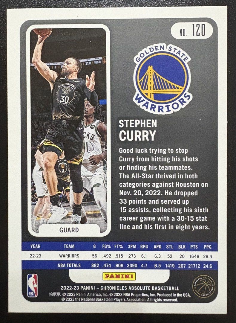 Stephen Curry 120 (Category: Raw Singles) located in Manila. Submitted by steadycards80 (Listing ID 1467104106, Image 2). Description: .