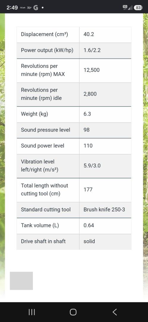 STIHL FS 250 Brush Cutter (Category: Grass Mowers & Trimmers) located in Marikina City. Submitted by boysel (Listing ID 1467167969, Image 3). Description: - Brand: STIHL FS 250 Straight Shaft Brush Cutter - Engine: Powerful 40.2 cc gas-powered engine (1.6 kW output) - Handling: Bike handle setup with multi-function control grip and 1-point anti-vibration system - Build: Solid drive shaft, 177 cm total length (without cutting tool), 6.3 kg weight 