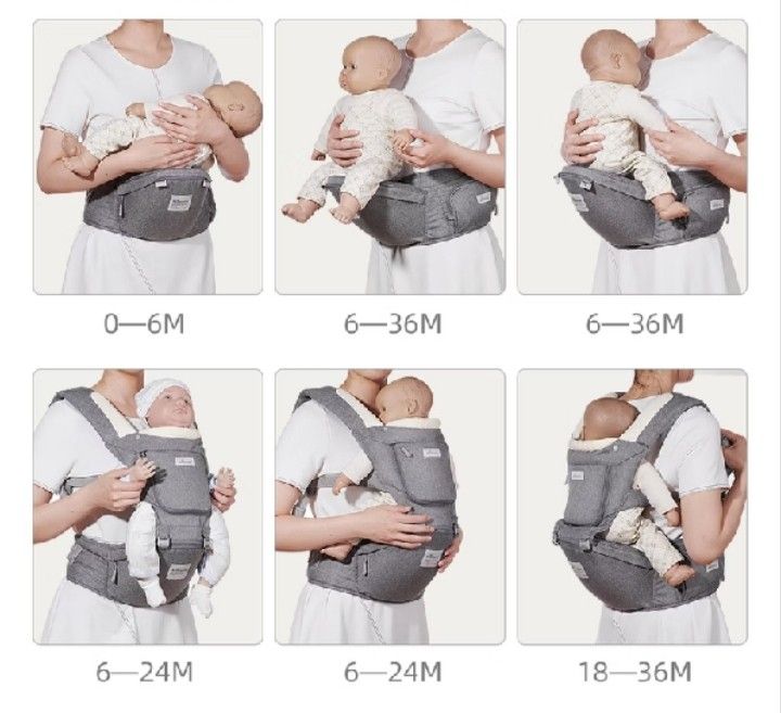 sunveno carrier seldom used (Category: Carriers & Slings) located in Binan City. Submitted by gladypie (Listing ID 1466991738, Image 2). Description: .
