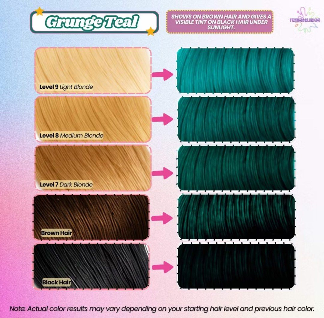 technicolor grunge teal hair dye (Category: Hair) located in Manila. Submitted by sophialeigh (Listing ID 1467163582, Image 3). Description: - unused - semi-permanent - 65 ml.