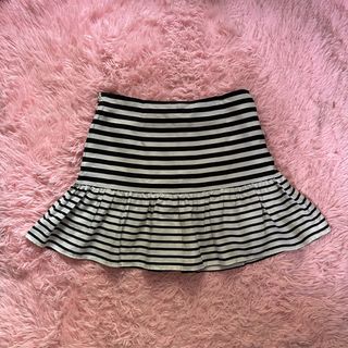 (Category: ) located in . Submitted by fairymary.ph (Listing ID 1467095945, Image 1). Description: .