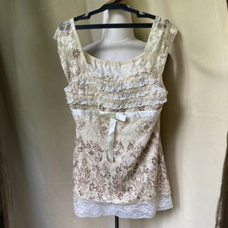 (Category: ) located in . Submitted by thriftfindsbyshei-2nd (Listing ID 1467123190, Image 1). Description: .