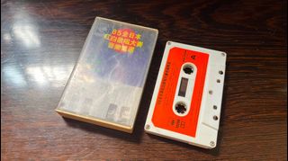 （分類：）位於 。 由 danny_chan022 提交（商品編號 1467333545，圖片 1）。簡介： 。