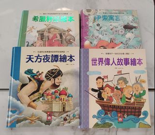 （分類：）位於 。 由 hyt0200 提交（商品編號 1467256775，圖片 1）。簡介： 。