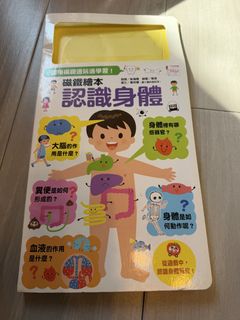 （分類：）位於 。 由 nikichiang 提交（商品編號 1467212463，圖片 1）。簡介： 。