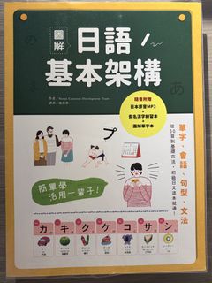 （分類：）位於 。 由 timmmlam 提交（商品編號 1467277082，圖片 1）。簡介： 。