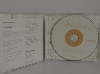 （分類：）位於 。 由 milo0617 提交（商品編號 1467315777，圖片 1）。簡介： 。