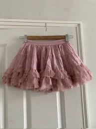 (Category: ) located in . Submitted by dutchladyshop (Listing ID 1465026465, Image 1). Description: .