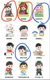 （分類：）位於 。 由 vcsvicvic 提交（商品編號 1459452643，圖片 1）。簡介： 。