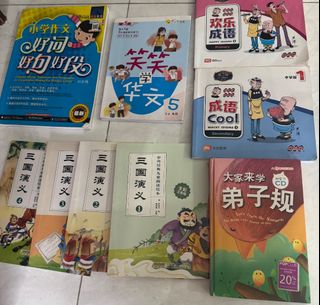 (Category: ) located in . Submitted by angeline_yuan (Listing ID 1467254471, Image 1). Description: .