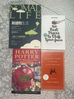 （分類：）位於 。 由 h05hk 提交（商品編號 1467172406，圖片 1）。簡介： 。
