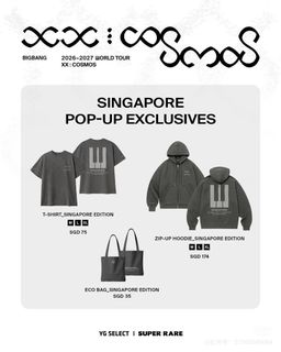 Coke Limited Edition merch, Hobbies & Lifestyle, Travel, Travel ...