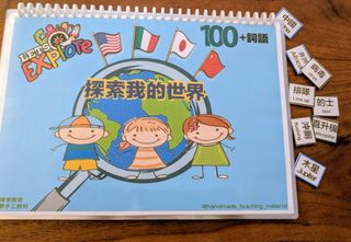 （分類：）位於 。 由 man.man.ho 提交（商品編號 1467227063，圖片 1）。簡介： 。