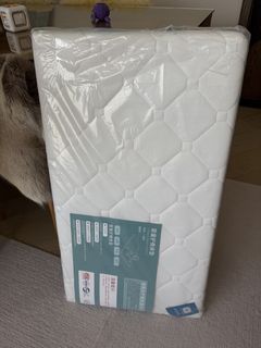 （分類：）位於 。 由 sellingstuff_88 提交（商品編號 1467213917，圖片 1）。簡介： 。