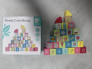 （分類：）位於 。 由 noblefish_eae13e 提交（商品編號 1467295058，圖片 1）。簡介： 。