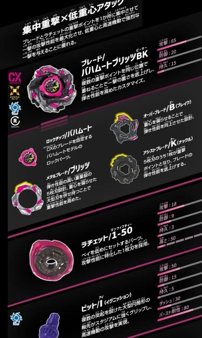 港code Cx13 龍王閃耀 有150固鎖 （分類：動作及對戰玩具）位於 Hong Kong。 由 windflyer 提交（商品編號 1466787371，圖片 5）。簡介： 全新原盒 港版 有code cx13,龍王閃耀有150固鎖發射器 $160 Ux15 鯊魚，38.04g 小肥，$780 Ux20 女武神 $230，43.35g 中重 Ux00 藍色女武神，$570，全新無拆 Cx17 02, 獨角獸極，粉白色，$230 Ux18 02, 木乃衣綠色，$220 Bx00 黑金勇氣 $270 cx14, 騎士堡壘連發射器，$160 Cx15, 邪神暴擊，$110 Bx35 06, $75 發射器全新連盒 有包裝 $40each Ux19 子彈獅就發射器 Cx14 騎士堡壘發射器 Cx01 蒼龍勇氣發射器 Cx11 細鯊魚面$70 全新有袋L 軸心$ 80 全新有袋hn，b，p, ob, 軸心 全新藍色固鎖160 $100 全新綠色160固鎖$120 綠色r軸心$120 價錢可以