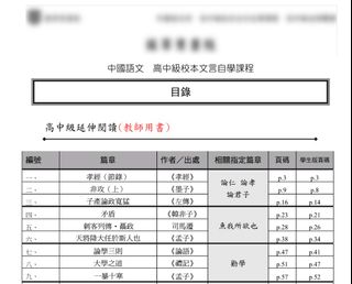 （分類：）位於 。 由 co_101 提交（商品編號 1467230142，圖片 1）。簡介： 。